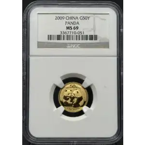 2009 Panda