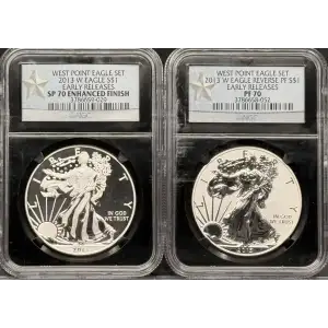 2013 W WEST POINT EAGLE SET EARLY RELEASES OFFICIAL US MINT SET ENHANCED FINISH