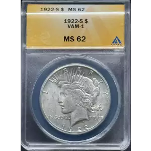 Peace Silver Dollar