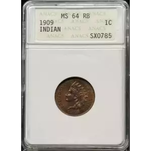 Small Cents-Indian Head 1859-1909 -Copper