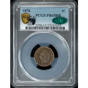 Small Cents-Indian Head 1859-1909 -Copper (3)