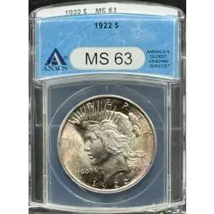 Peace Silver Dollar